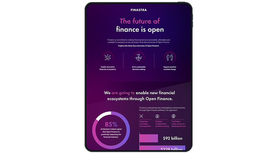 Finastra Finance is Open infographic thumbnail