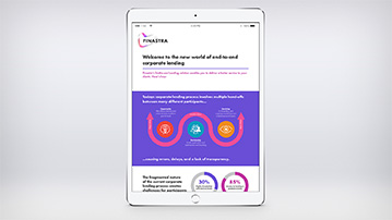 why finastra