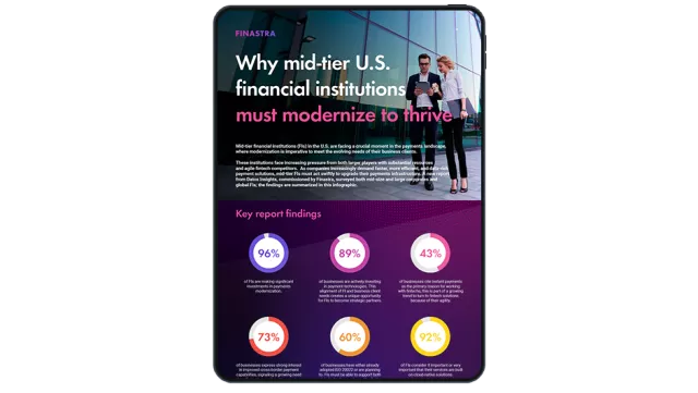 Image of tablet with cover slide of "Why mid-tier U.S. financial institutions must modernize to thrive" infographic