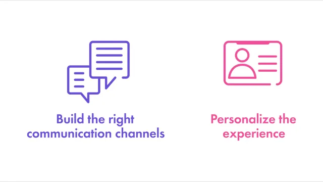 Developing a communication strategy for the COVID era and beyond (Infographic)