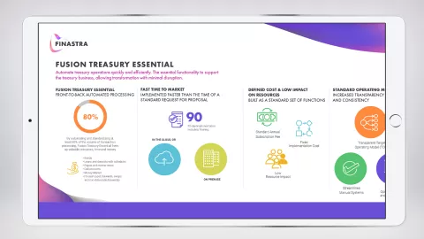 How to automate treasury operations quickly and efficiently (Infographic)